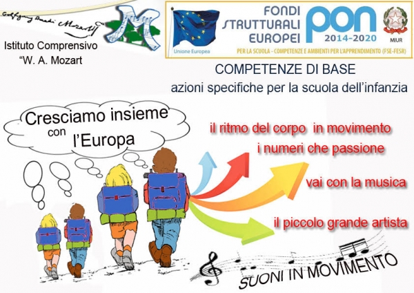 PON COMPETENZE DI BASE INFANZIA